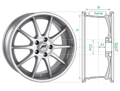 Профиль шины