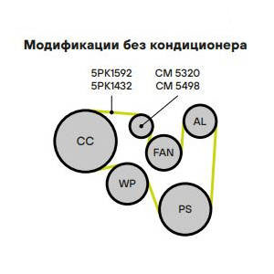 Ролик ручейкового ремня TRIALLI CM 5320 preview 6