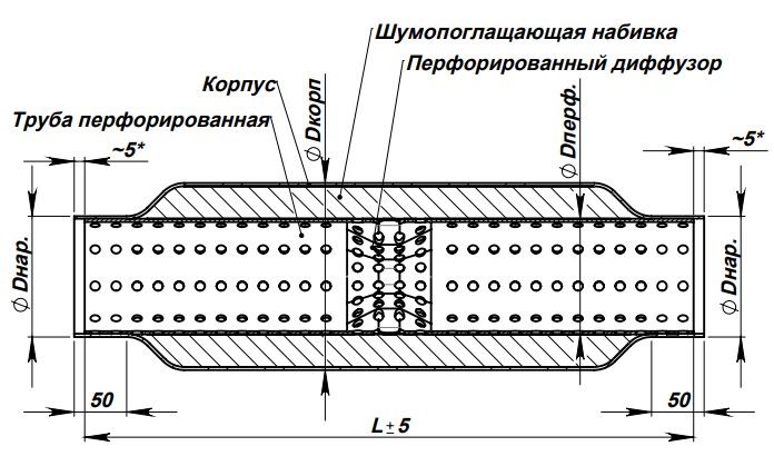 Пламегаситель универсальный TRIALLI ESM60400D preview 3