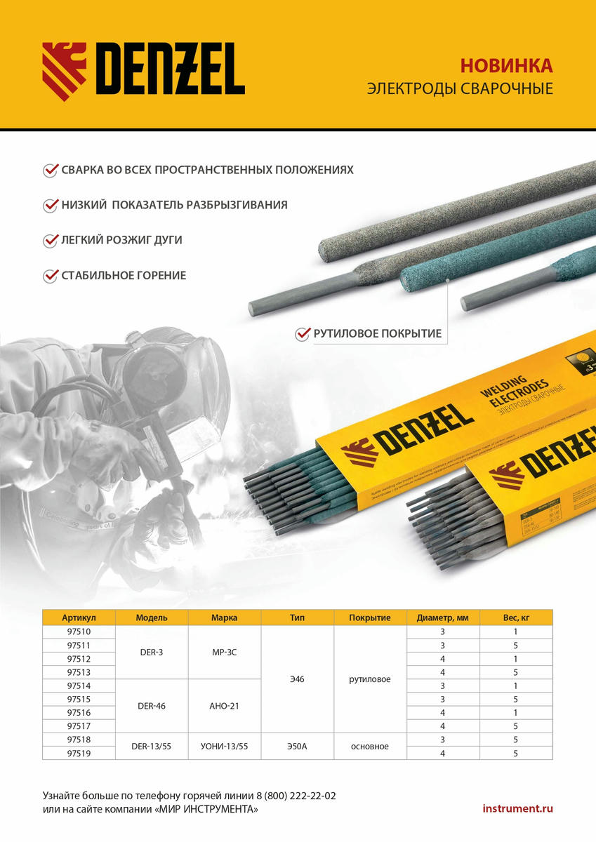 Электроды DER-3, диам. 4 мм, 1 кг, рутиловое покрытие Denzel preview 1