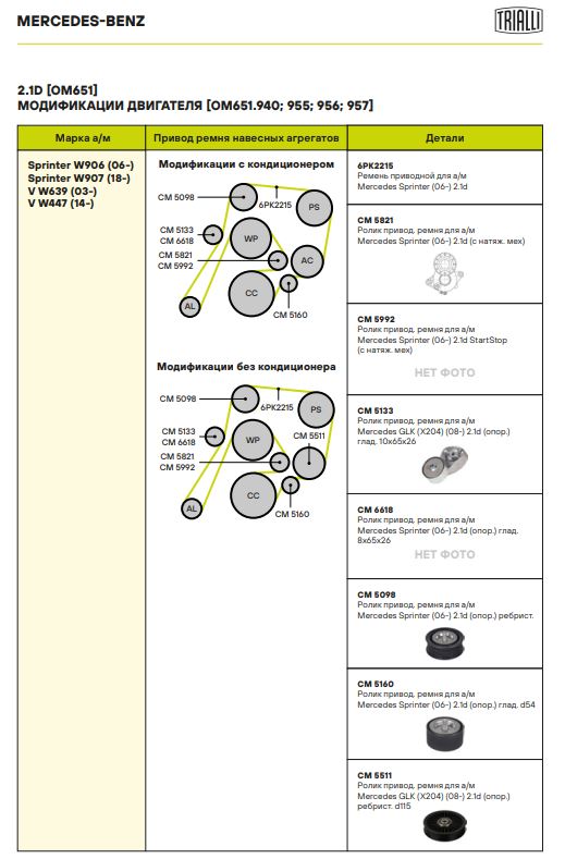 Ролик ручейкового ремня TRIALLI CM 5098 preview 5