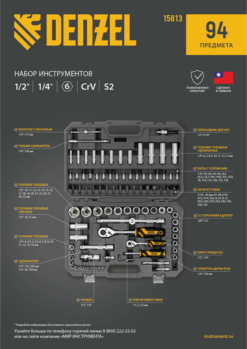Набор инструмента 94 пред. 1/2", 1/4", CrV, S2 DENZEL preview 25