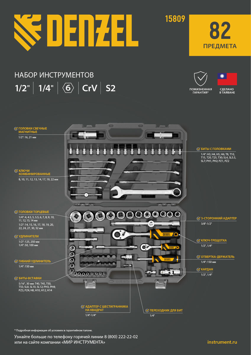 Набор инструмента 82 пред. 1/2", 1/4", CrV, S2 DENZEL preview 20