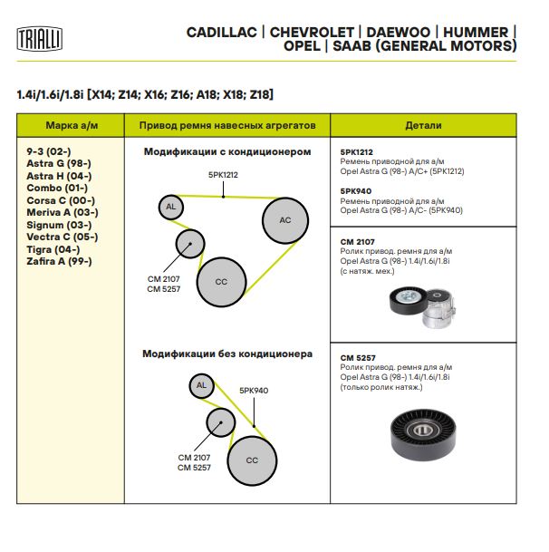Ролик-натяжитель ручейкового ремня TRIALLI CM2107 preview 3