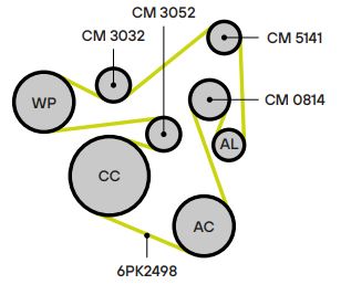Ролик-натяжитель ручейкового ремня TRIALLI CM3052 preview 3