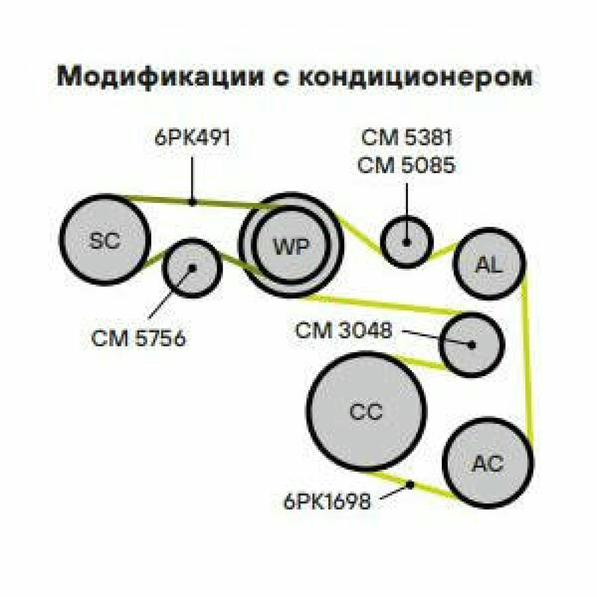 Ролик ручейкового ремня TRIALLI CM 3048 preview 3