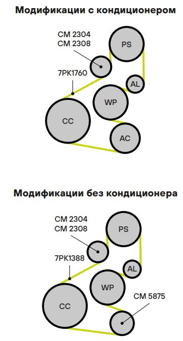 Ролик-натяжитель ручейкового ремня TRIALLI CM2308 preview 3