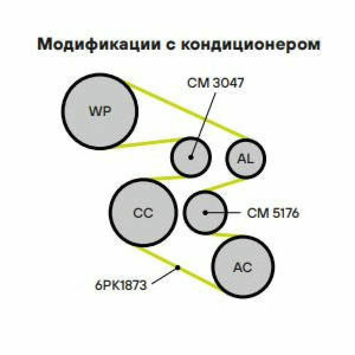 Ролик дополнительный руч. ремня TRIALLI CM5176 preview 3