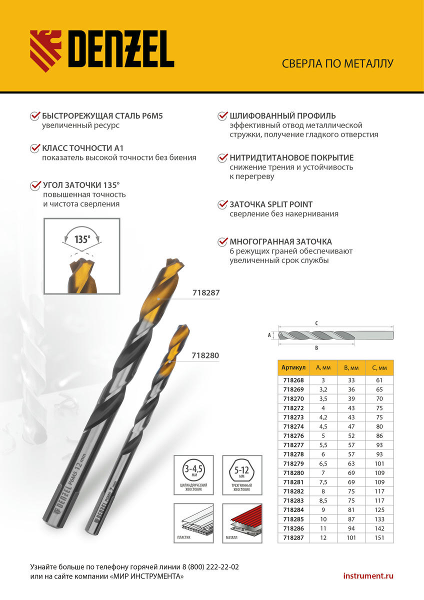 Сверло спиральное по металлу 4 x 75мм, Р6М5, Golden Tip, многогранная заточка// Denzel preview 1
