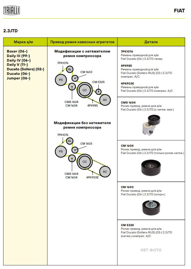 Ролик ручейкового ремня TRIALLI CMS 1604 preview 4