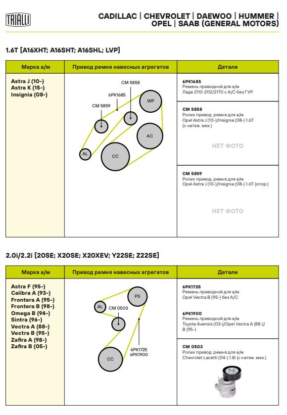 Натяжитель ремня TRIALLI CM0503 preview 3