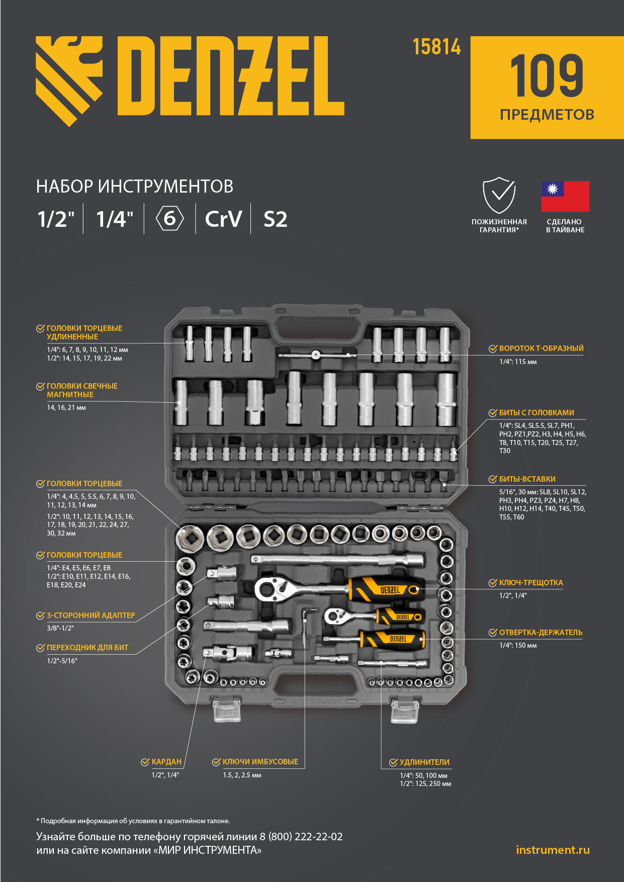 Набор инструмента 109 пред. 1/2", 1/4", CrV, S2 DENZEL preview 28