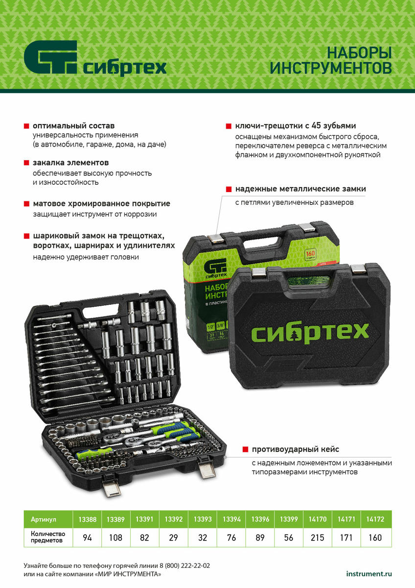 Набор инструментов 1/2", 3/8", 1/4", пластиковый кейс 215 предм. Сибртех preview 1