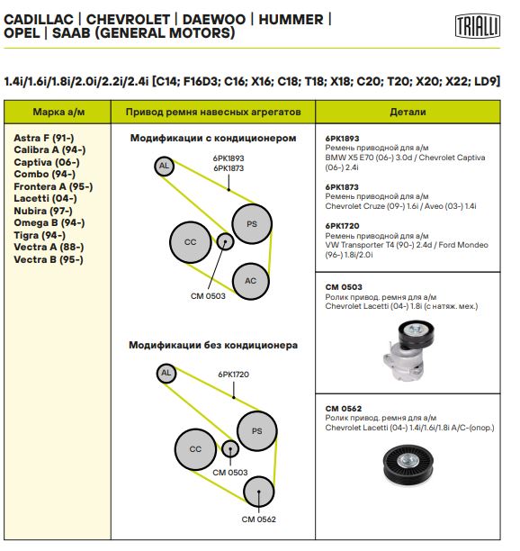 Натяжитель ремня TRIALLI CM0503 preview 5