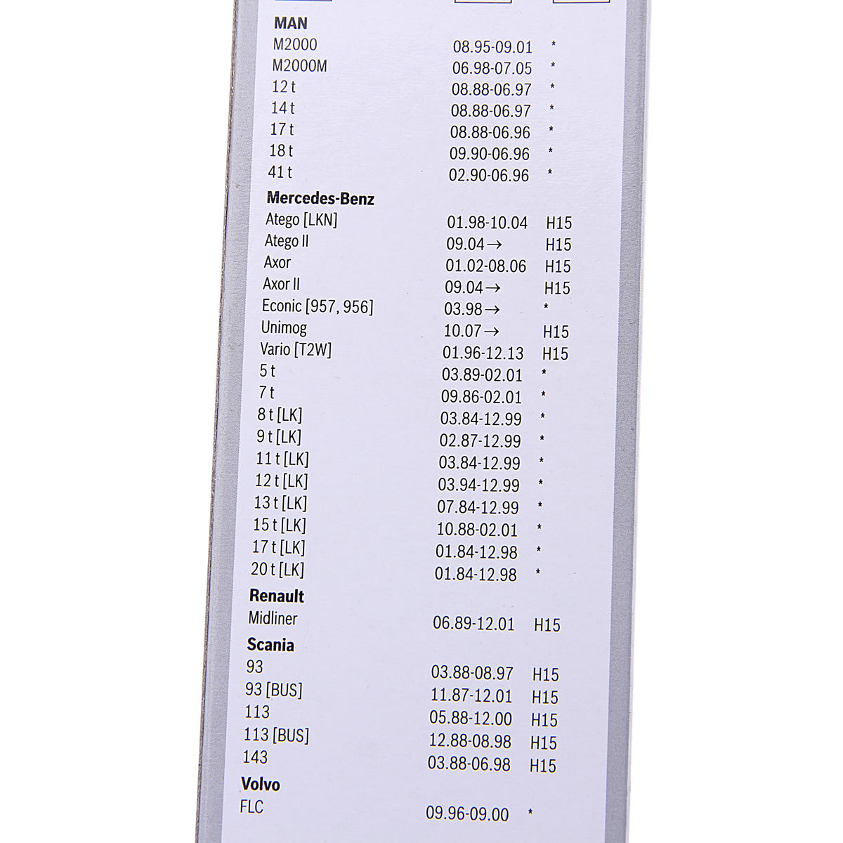 Щетка стеклоочистителя BOSCH 3 397 015 408 preview 4