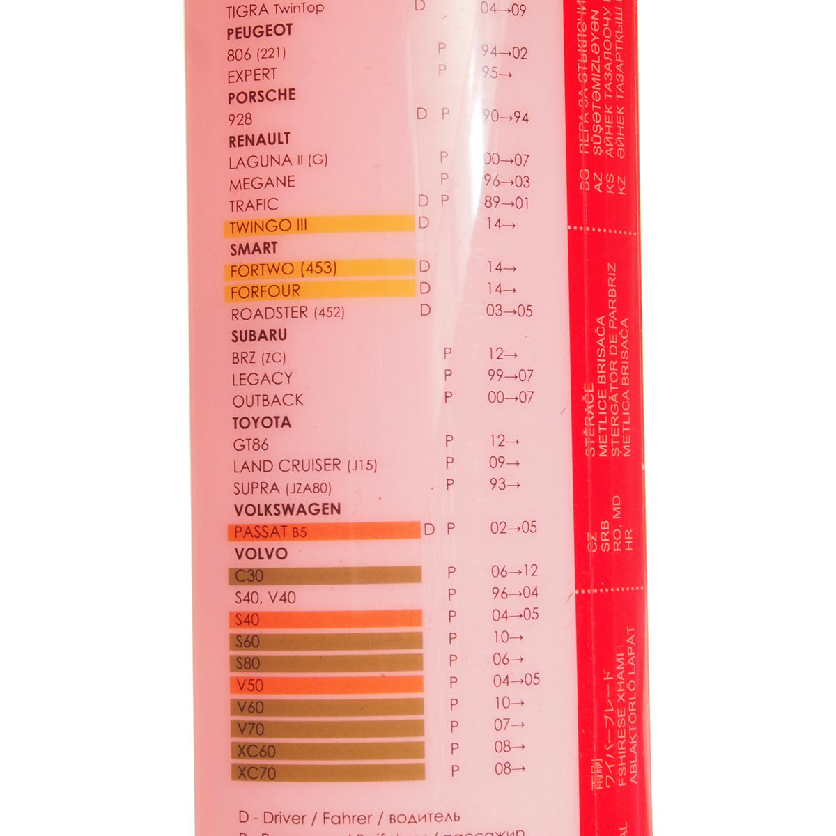 Щетка стеклоочистителя AL-280 "SUPER FLAT PREMIUM" 500мм (20") HEYNER/1/50 preview 3