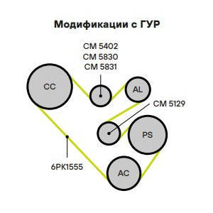 Ролик ручейкового ремня TRIALLI CM 5129 preview 4
