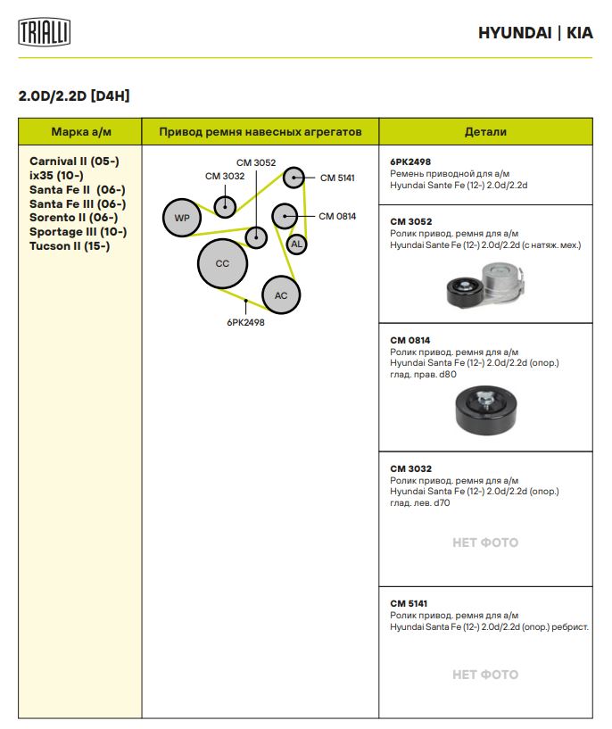 Ролик-натяжитель ручейкового ремня TRIALLI CM3052 preview 4