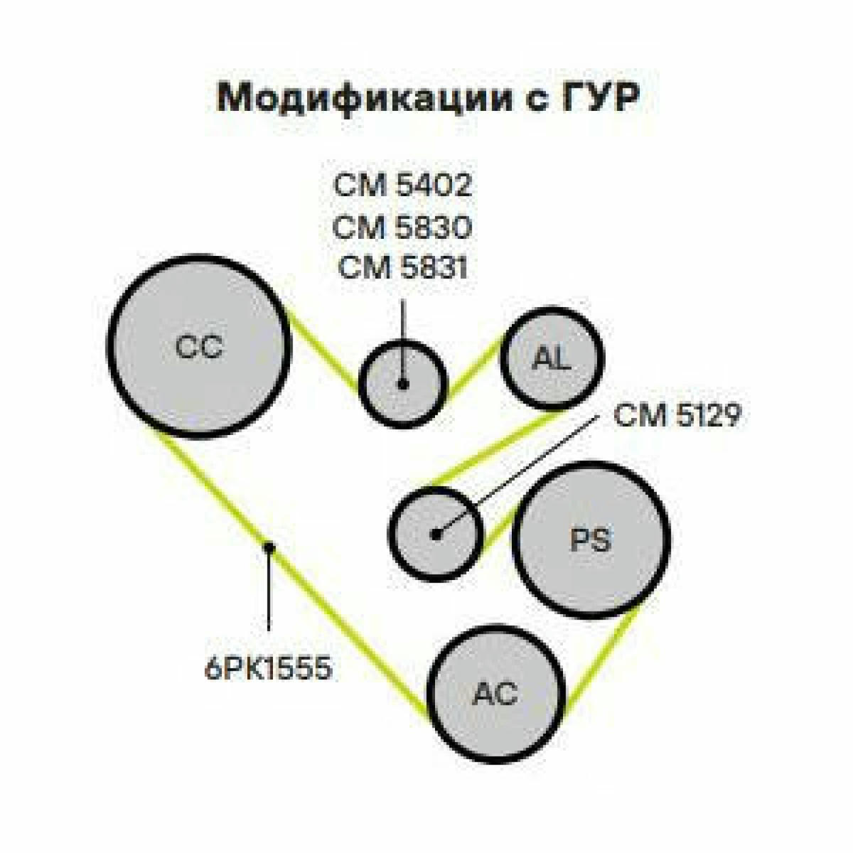 Ролик ручейкового ремня TRIALLI CM 5129 preview 4