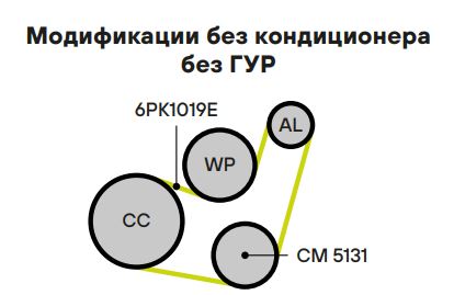 Ролик дополнительный руч. ремня TRIALLI CM5131 preview 5