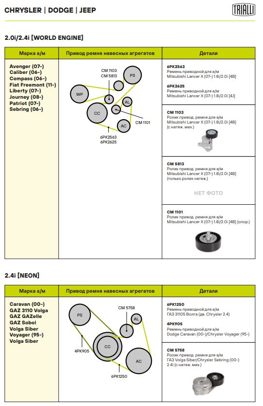 Ролик ручейкового ремня TRIALLI CM 1101 preview 4