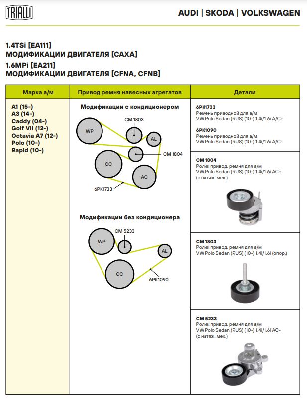 Ролик дополнительный руч. ремня TRIALLI CM1803 preview 4