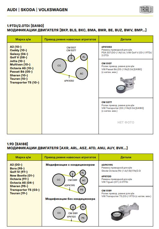 Ролик ГРМ TRIALLI CM 5189 preview 4