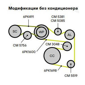 Ролик ручейкового ремня TRIALLI CM 3048 preview 5
