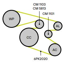 Ролик ручейкового ремня TRIALLI CM 1101 preview 5