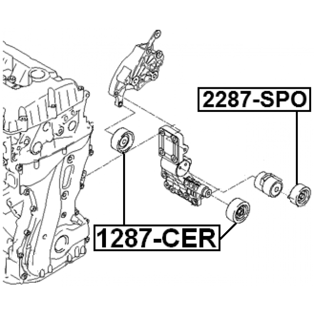 Ролик натяжной приводного ремня (компл.) HYUNDAI/KIA FEBEST 2287-SPO preview 2
