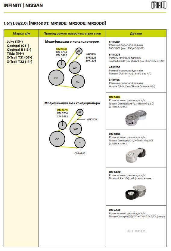 Ролик-натяжитель ручейкового ремня TRIALLI CM1403 preview 4