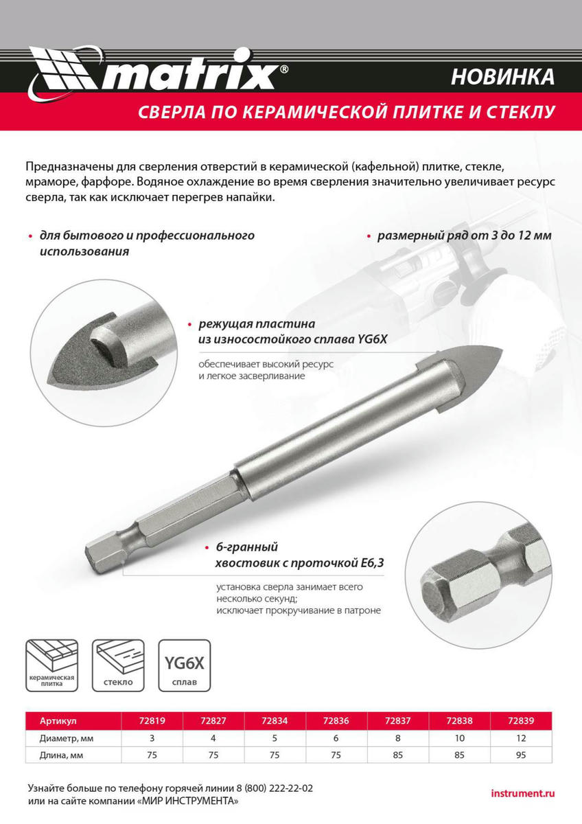Сверло по керамической плитке и стеклу, 4 мм, 6-гр хвостовик MATRIX preview 1