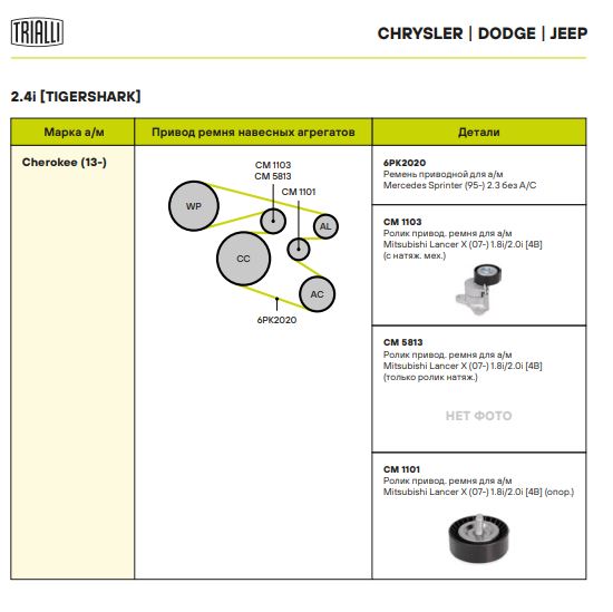 Ролик ручейкового ремня TRIALLI CM 1101 preview 6