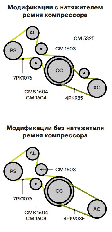 Ролик ручейкового ремня TRIALLI CMS 1604 preview 3