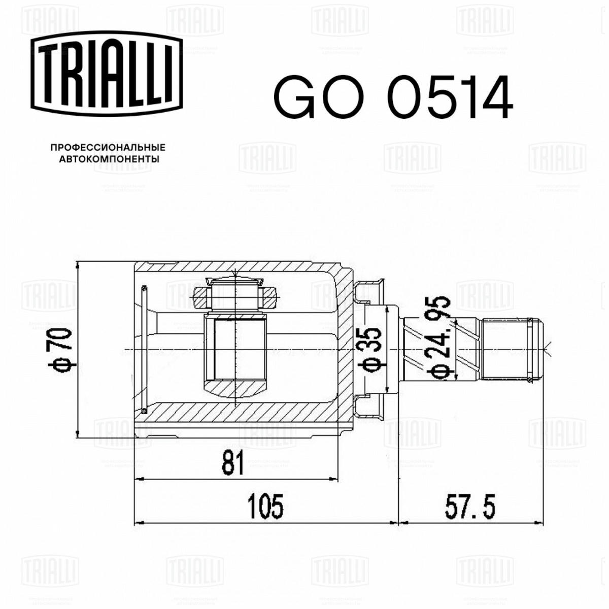 ШРУС внутренний TRIALLI GO 0514 preview 3