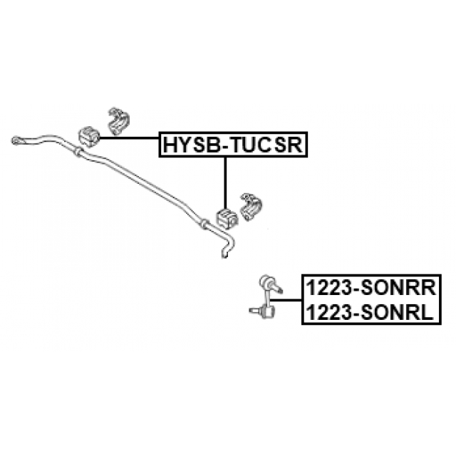 Стойка заднего стабилизатора FEBEST 1223-SONRR preview 2