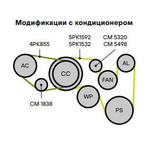 Ролик ручейкового ремня TRIALLI CM 5320 preview 4