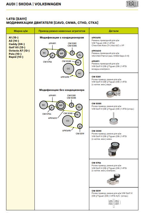 Ролик ручейкового ремня TRIALLI CM 3048 preview 4