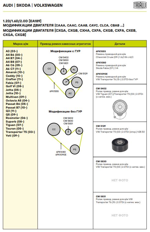 Ролик ручейкового ремня TRIALLI CM 5129 preview 5