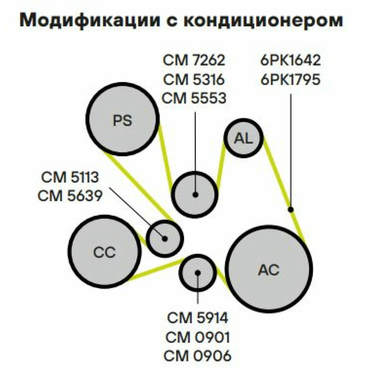 Ролик ручейкового ремня TRIALLI CM 0901 preview 3 Ролик ручейкового ремня TRIALLI CM 0901 preview 3