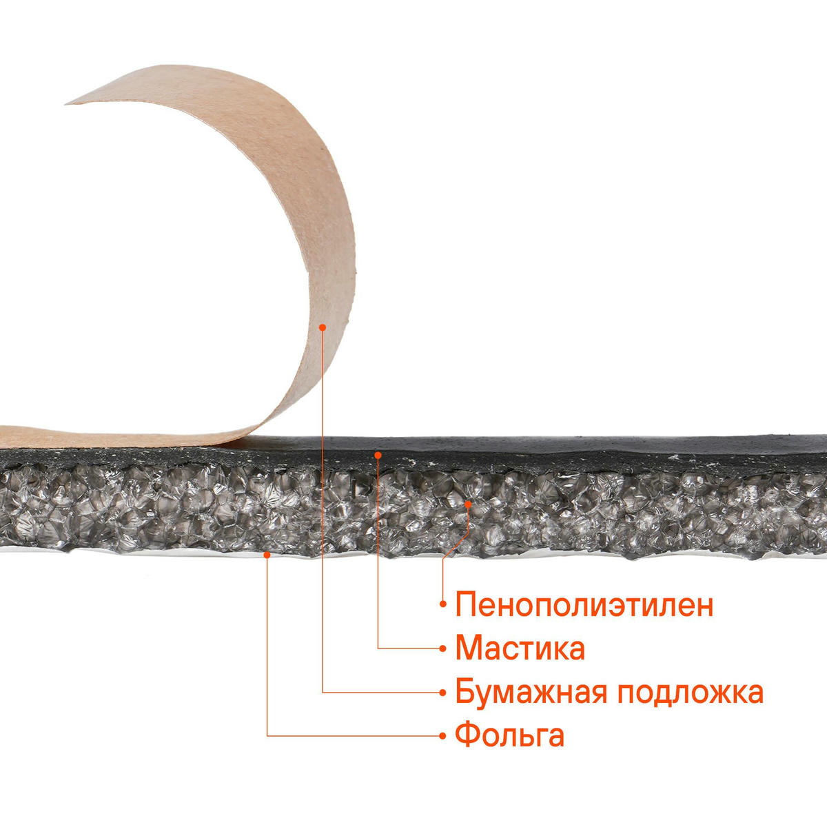Шумоизоляция AirLine ADSI017 preview 1