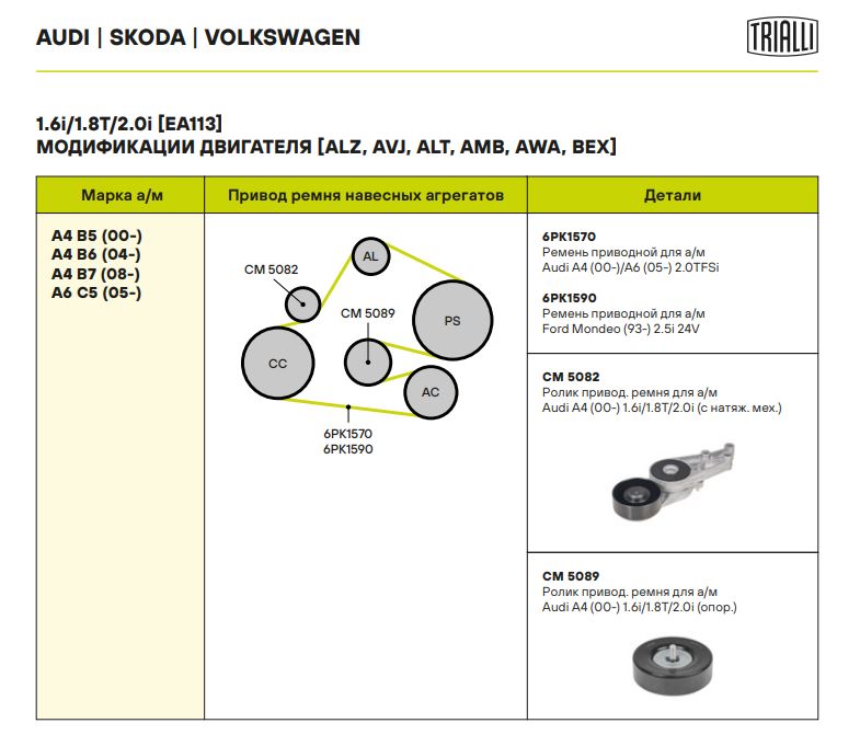 Ролик-натяжитель ручейкового ремня TRIALLI CM5082 preview 5
