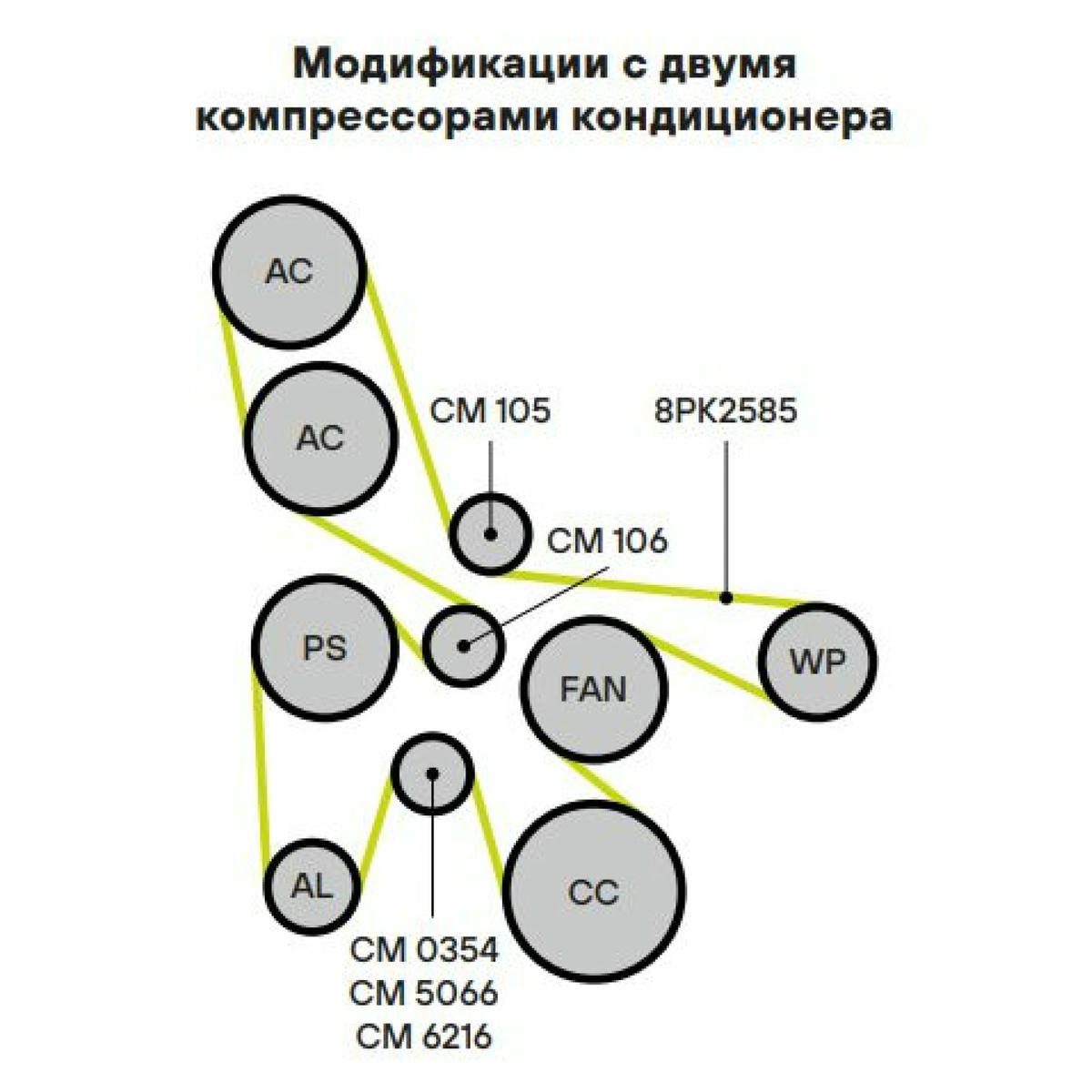 Ролик дополнительный руч. ремня TRIALLI CM106 preview 5