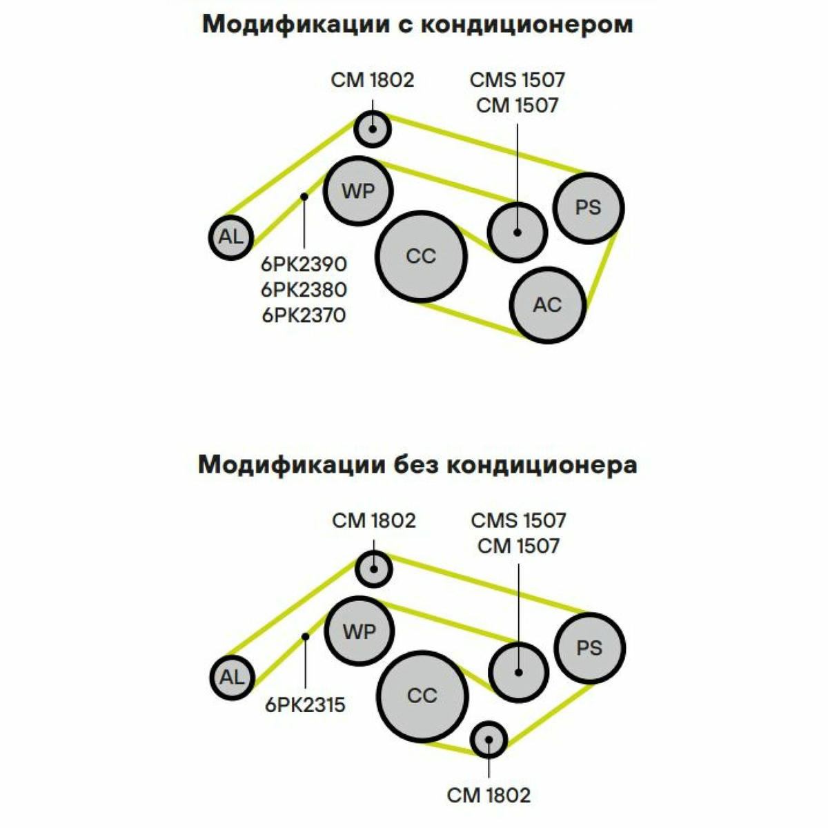 Ролик-натяжитель ручейкового ремня TRIALLI CMS1507 preview 5