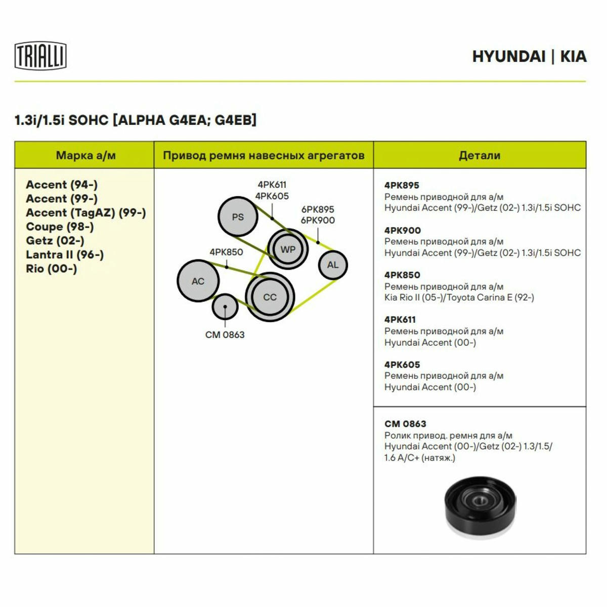 Ролик дополнительный руч. ремня TRIALLI CM0863 preview 4