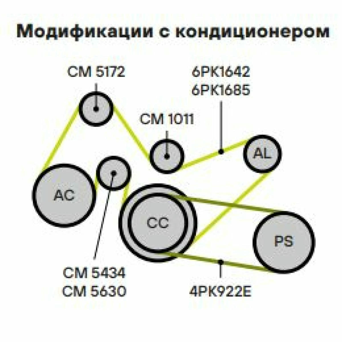 Ролик ручейкового ремня TRIALLI CM 1011 preview 6 Ролик ручейкового ремня TRIALLI CM 1011 preview 6