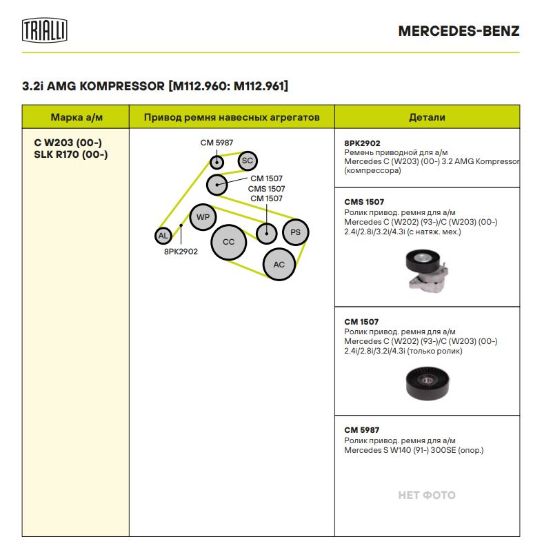 Ролик-натяжитель ручейкового ремня TRIALLI CMS1507 preview 7