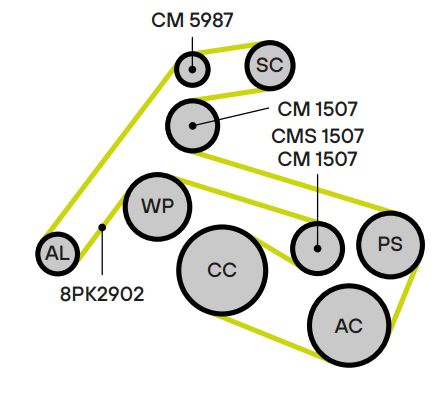 Ролик-натяжитель ручейкового ремня TRIALLI CMS1507 preview 4