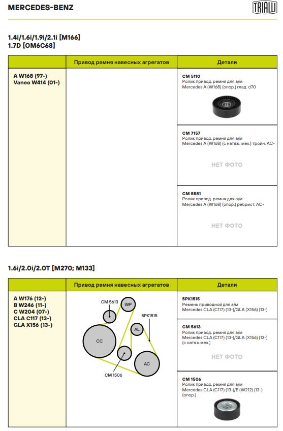 Ролик-натяжитель ручейкового ремня TRIALLI CM5110 preview 4