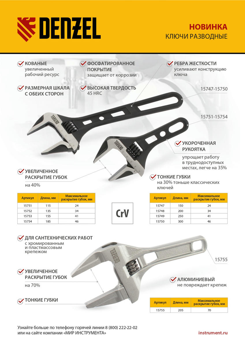 Ключ разводной 135мм DENZEL preview 1